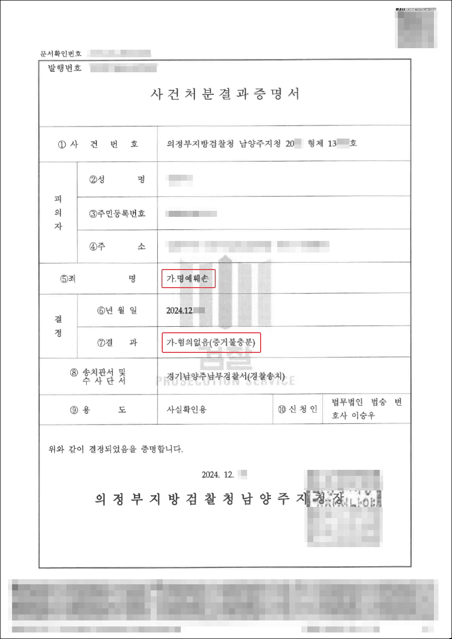 불기소, 불송치ㅣ친한 친구사에서 발생한 사소한 갈등으로 형사고소를 당하였으나 혐의없음으로 종결된 사례
