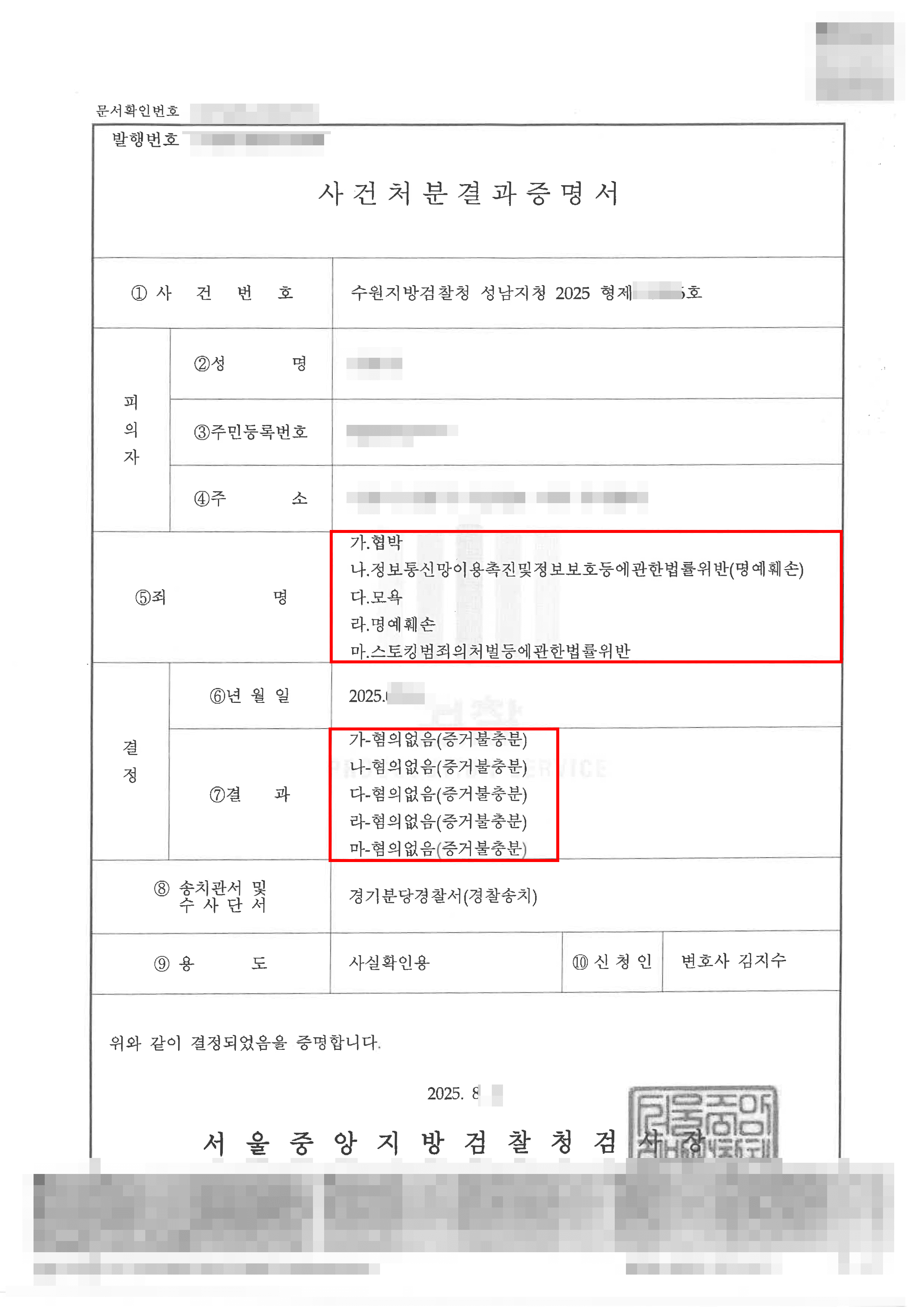 무혐의ㅣ협박, 명예훼손, 스토킹 등 5개 혐의 불송치(혐의없음) 받은 사례