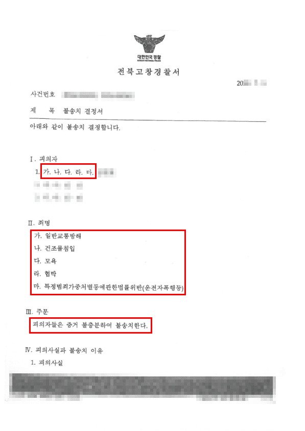 일부불기소ㅣ갈등으로 인해 운전자폭행, 건조물침입, 협박, 모욕 등 다양한 혐의로 고소당한 의뢰인 일부 불기소 사례