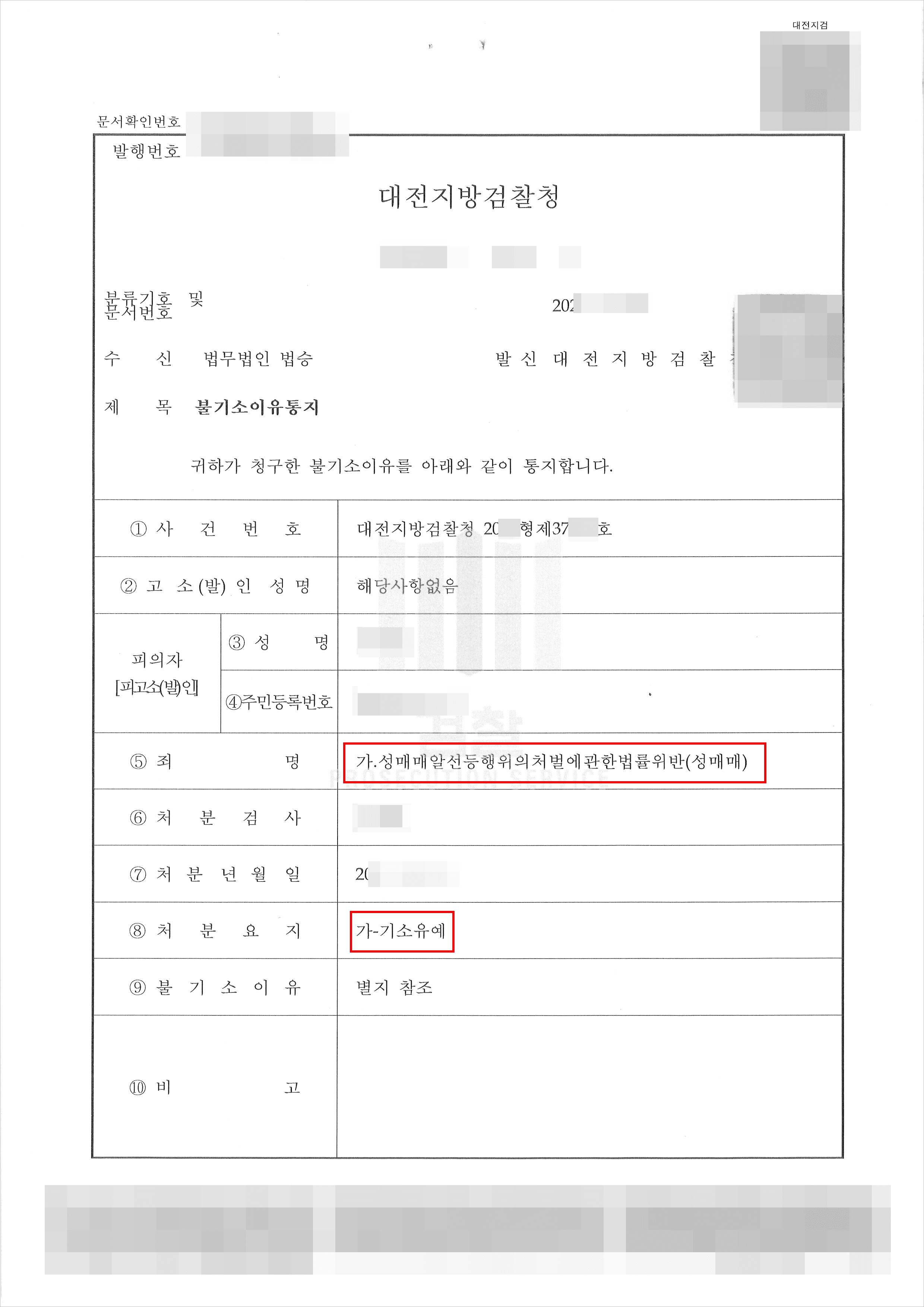 기소유예 | 성매매알선등행위의처벌에관한법률위반(성매매) - 20**형제37***