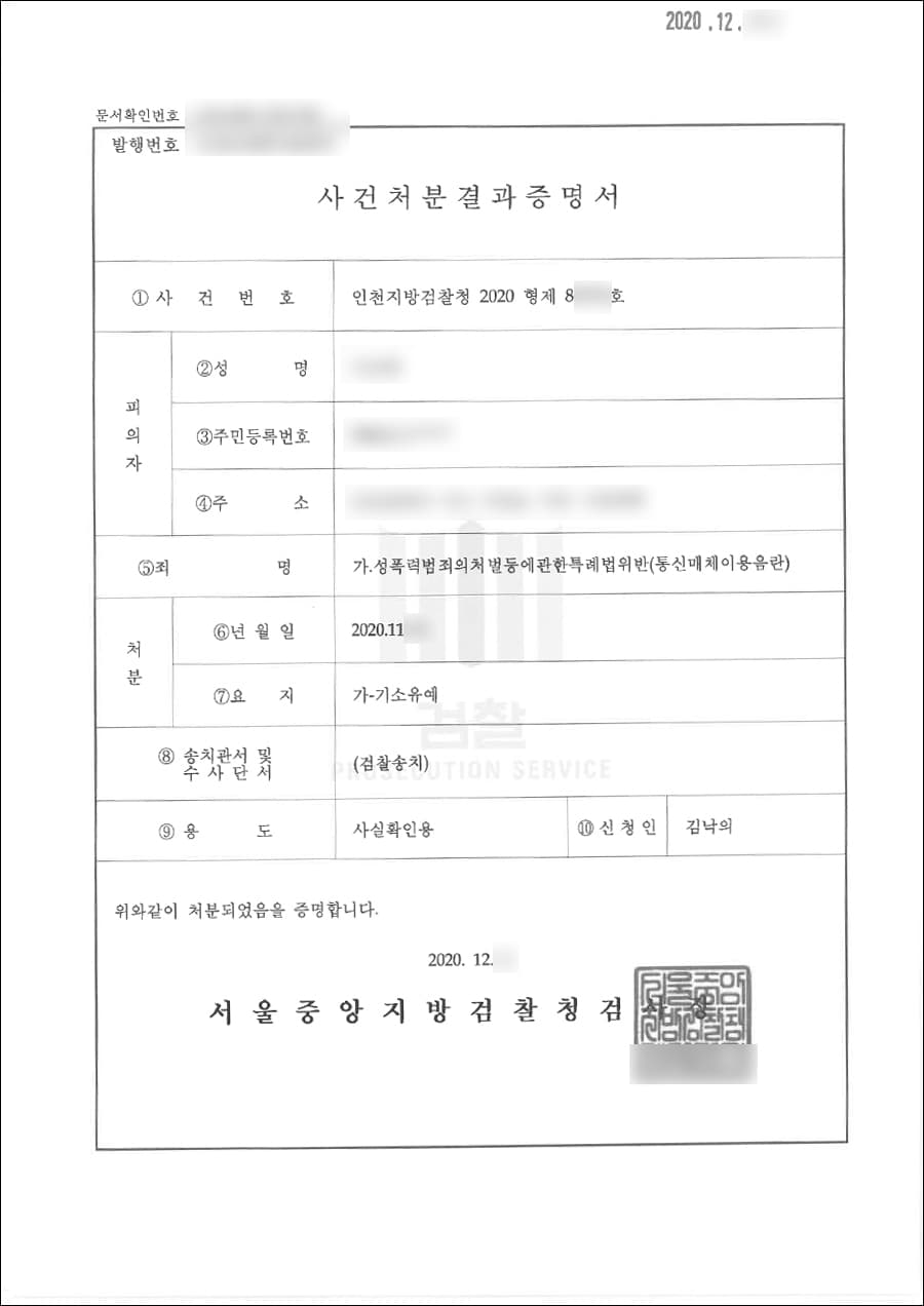 기소유예 | 성폭력범죄의처벌등에관한특례법위반(통신매체이용음란) - 서울중앙지방검찰청 2020형제80***호