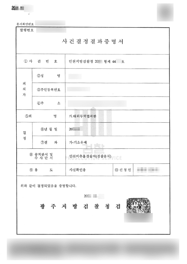 기소유예 | 대외무역법 위반 - 인천지방검찰청 20**형제44***