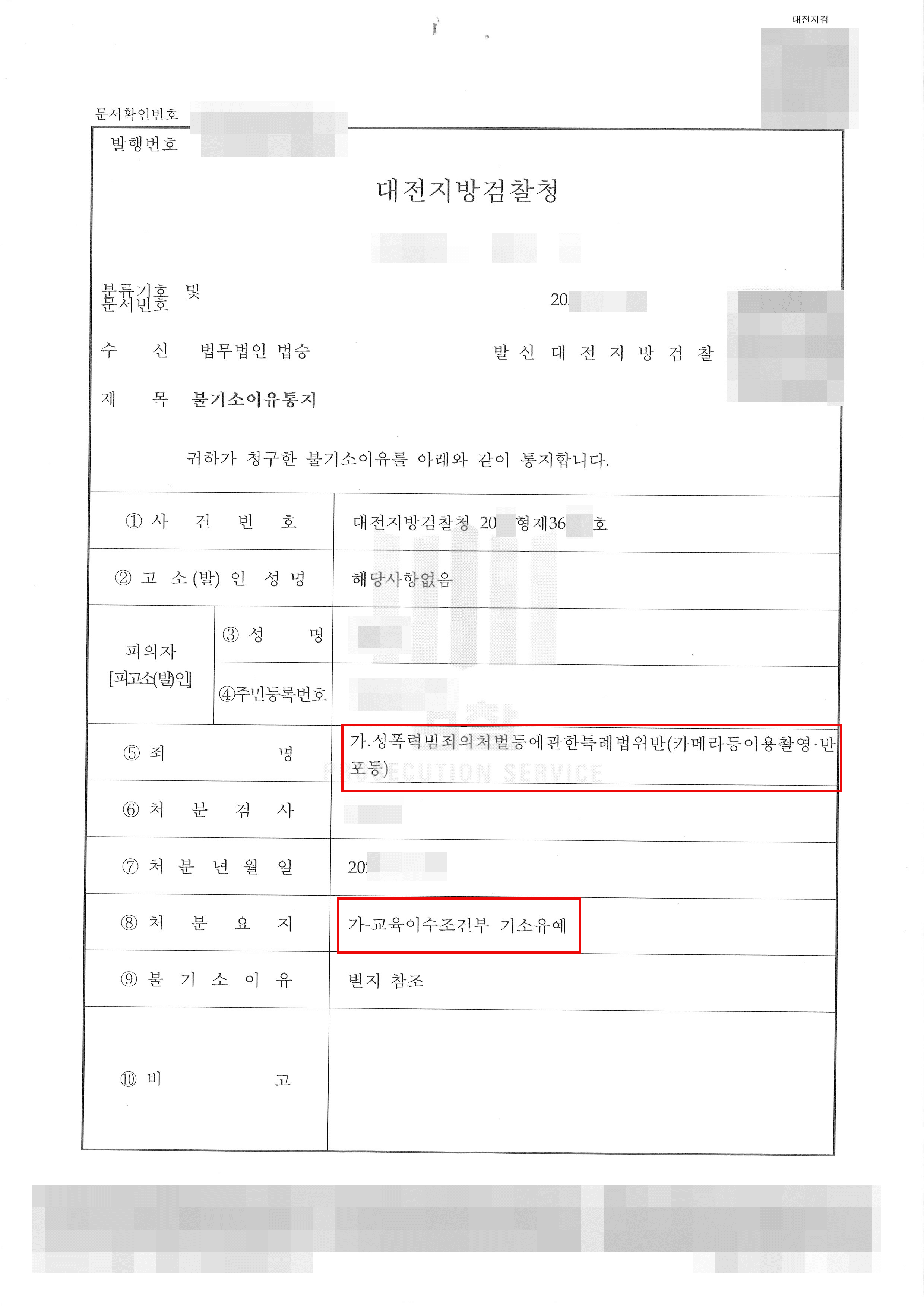 기소유예 | 성폭력범죄의처벌등에관한특례법위반(카메라등이용촬영‧반포등) - 대전지방검찰청 20**형제36***