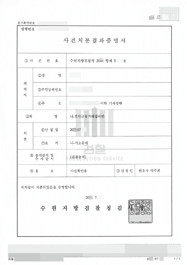 기소유예 | 전자금융거래법위반 - 수원지방검찰청 2020형제51***