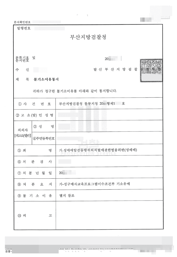 기소유예 | 성매매알선등행위의처벌에관한법률위반(성매매) - 부산지방검찰청 동부지청 20**형제14***호