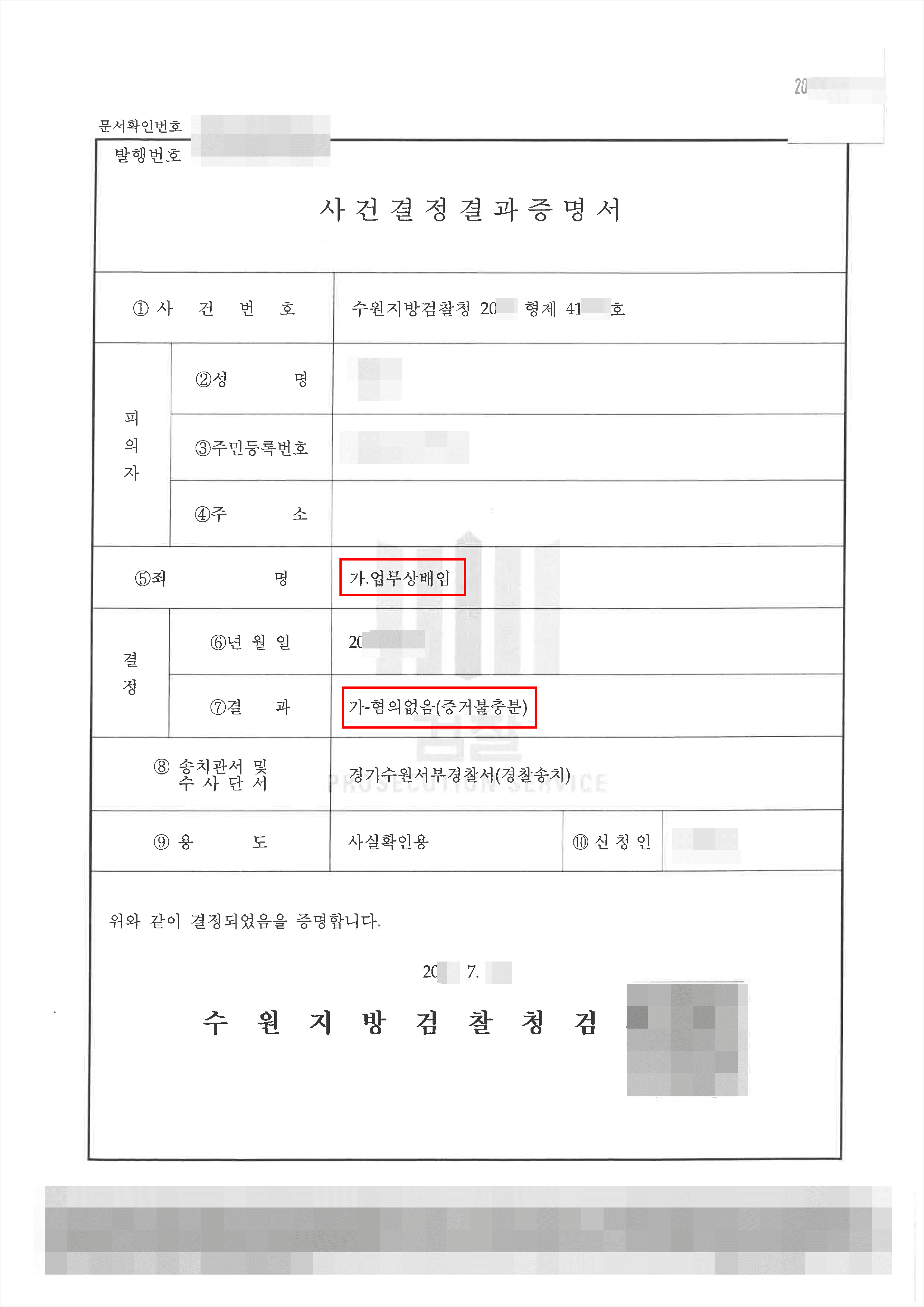 불송치(무혐의) | 업무상배임 - 수원서부경찰서 20**-007***
