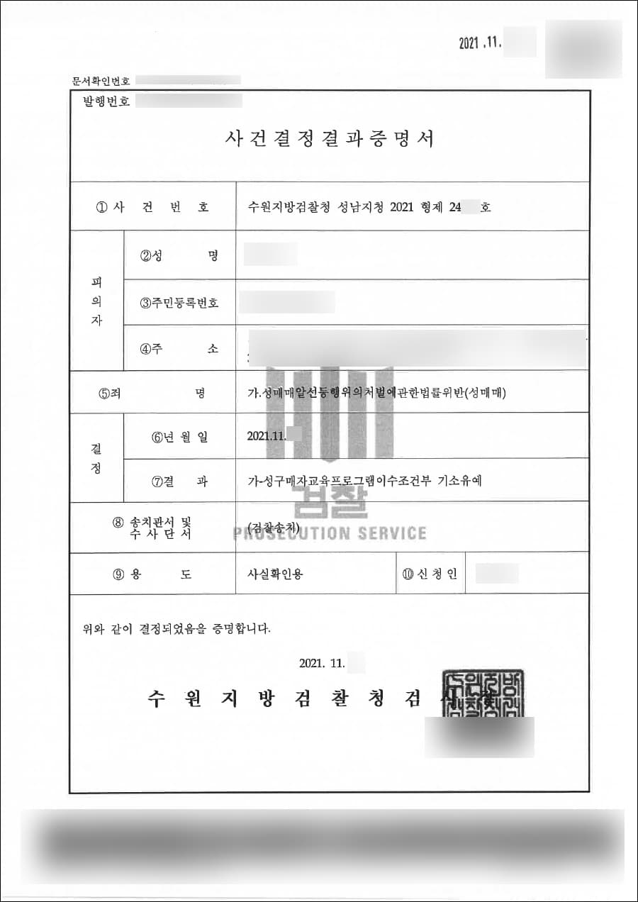 기소유예 | 성매매알선등행위의처벌에관한법률위반(성매매) - 수원지방검찰청 성남지청 20**형제24***