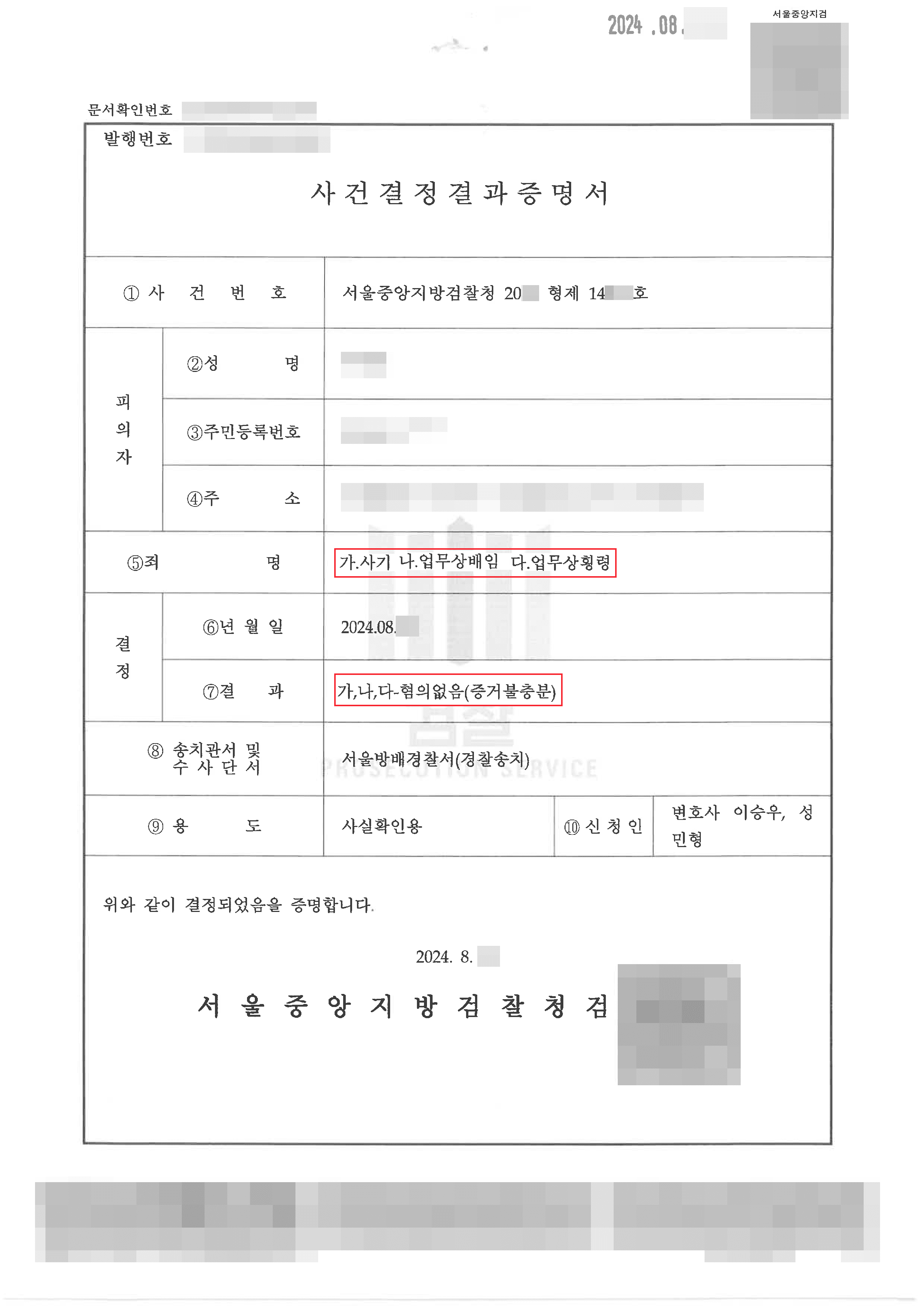불송치 (혐의없음) | 연예인 정산금 등 사기, 업무상배임, 업무상횡령 혐의에 대한 전부 무혐의 사례