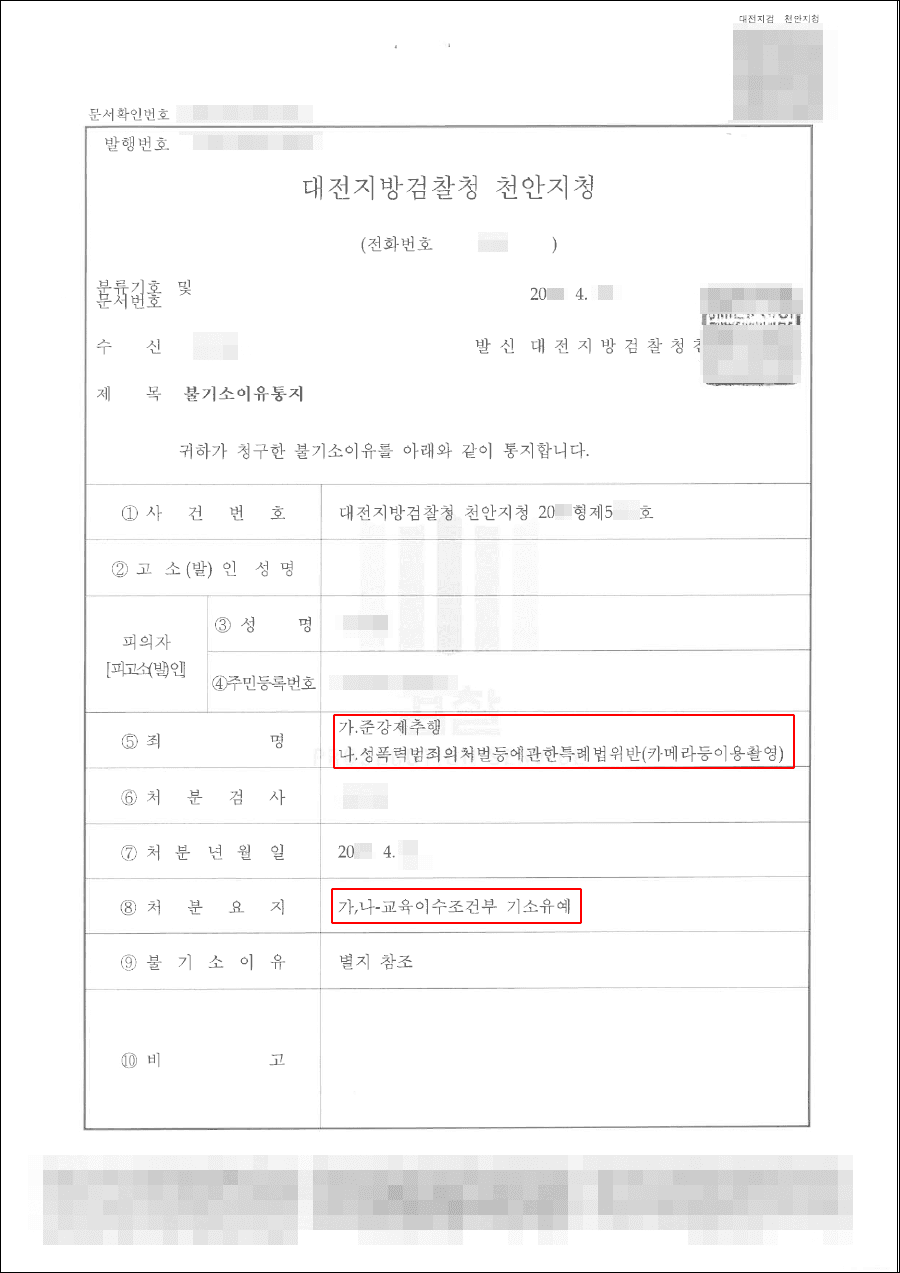 기소유예 | 준강제추행, 성폭법 위반(카메라이용촬영) - 대전지방검찰청 천안지청 20**형제5***호