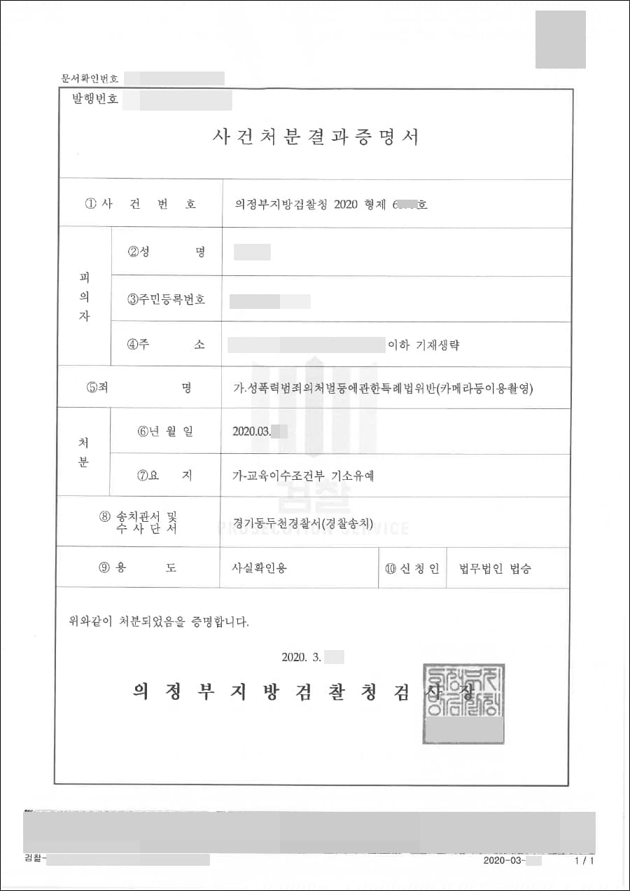 기소유예 | 성폭력범죄의처벌등에관한특례법위반(카메라등이용촬영) - 의정부지방검찰청 2020형제6***호