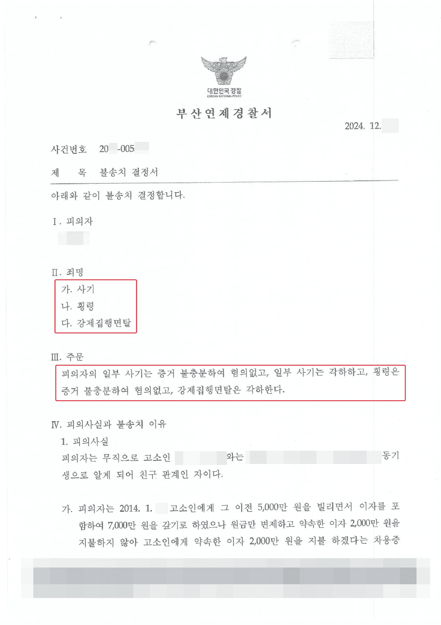 불송치ㅣ친구에게 사업 투자금을 받았으나, 사업이 어려워져 투자금을 변제 하지 못해 사기로 고소 당한 의뢰인 사례