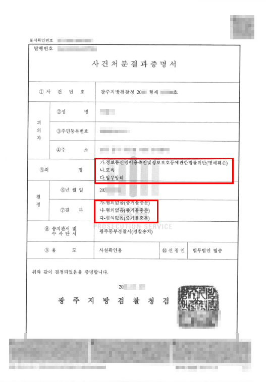 무혐의 | 입시를 준비하며 잘못된 과외교육에 대해 후기를 올린 의뢰인, 무혐의로 마무리된 사례