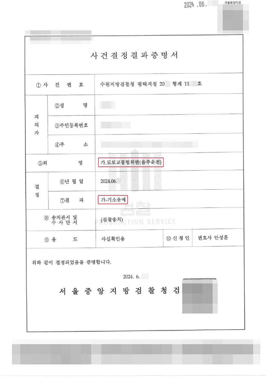 기소유예ㅣ음주운전 적발, 혈중알코올농도 0.030%인 점 강조해 기소유예 이끌어낸 사례