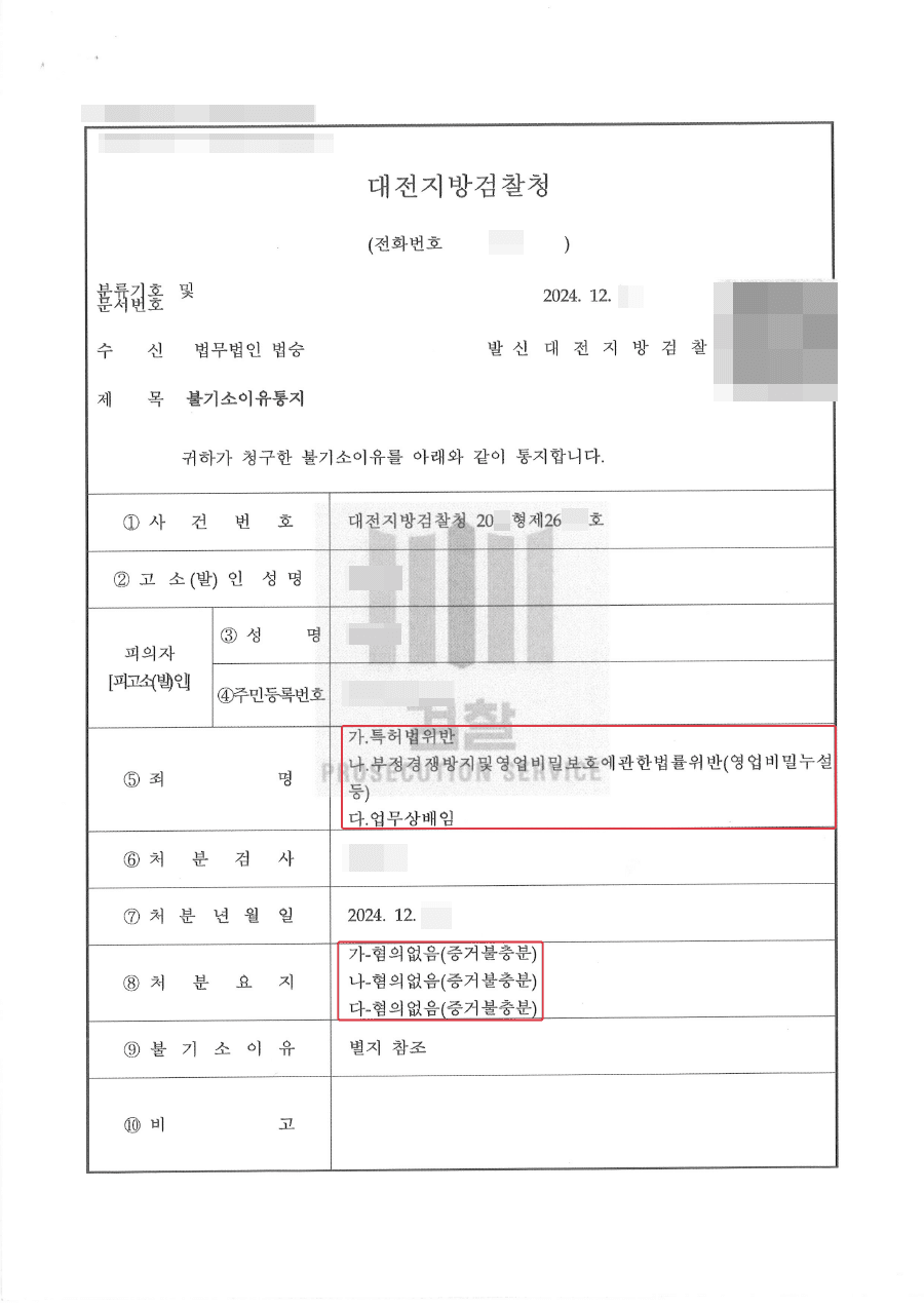 무혐의ㅣ직장이직 이후 영업비밀누설로 고소당한 의뢰인 무혐의 사례