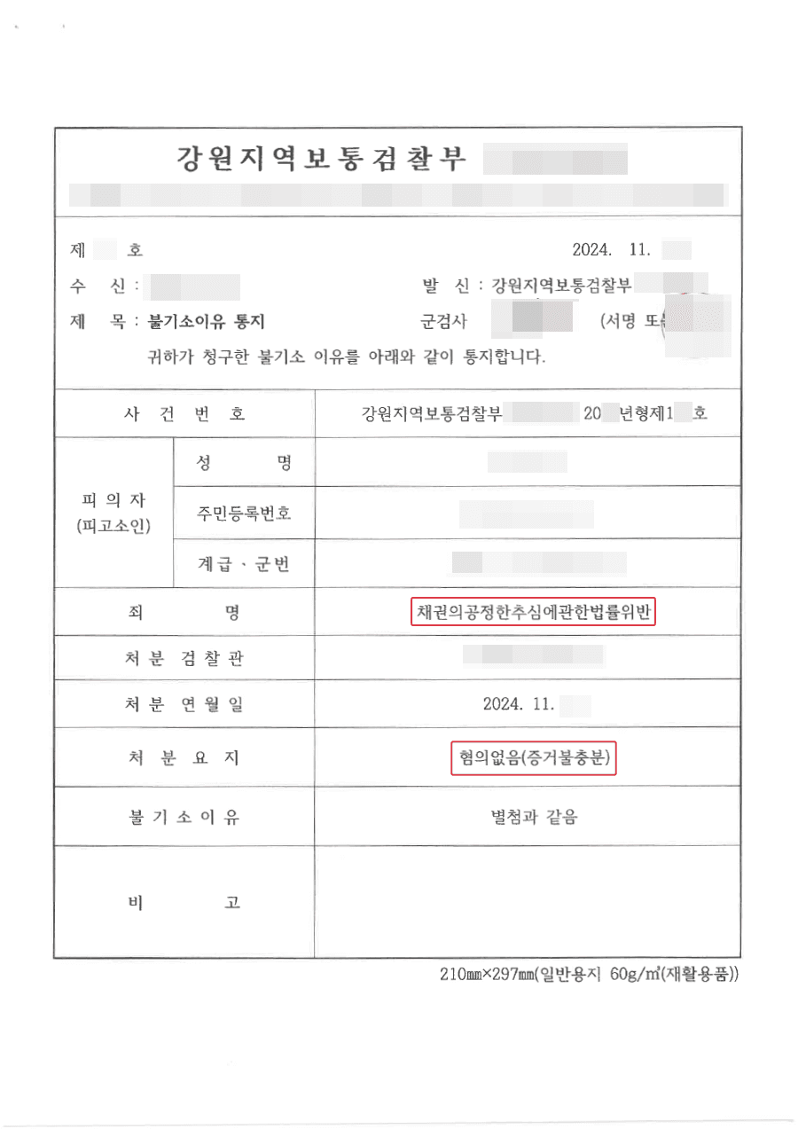 전부불기소ㅣ사기피해자의 배우자가 사기 피의자의 배우자에게 한 연락으로 억울하게 처벌받을 뻔 하였으나 불기소 받은 사례