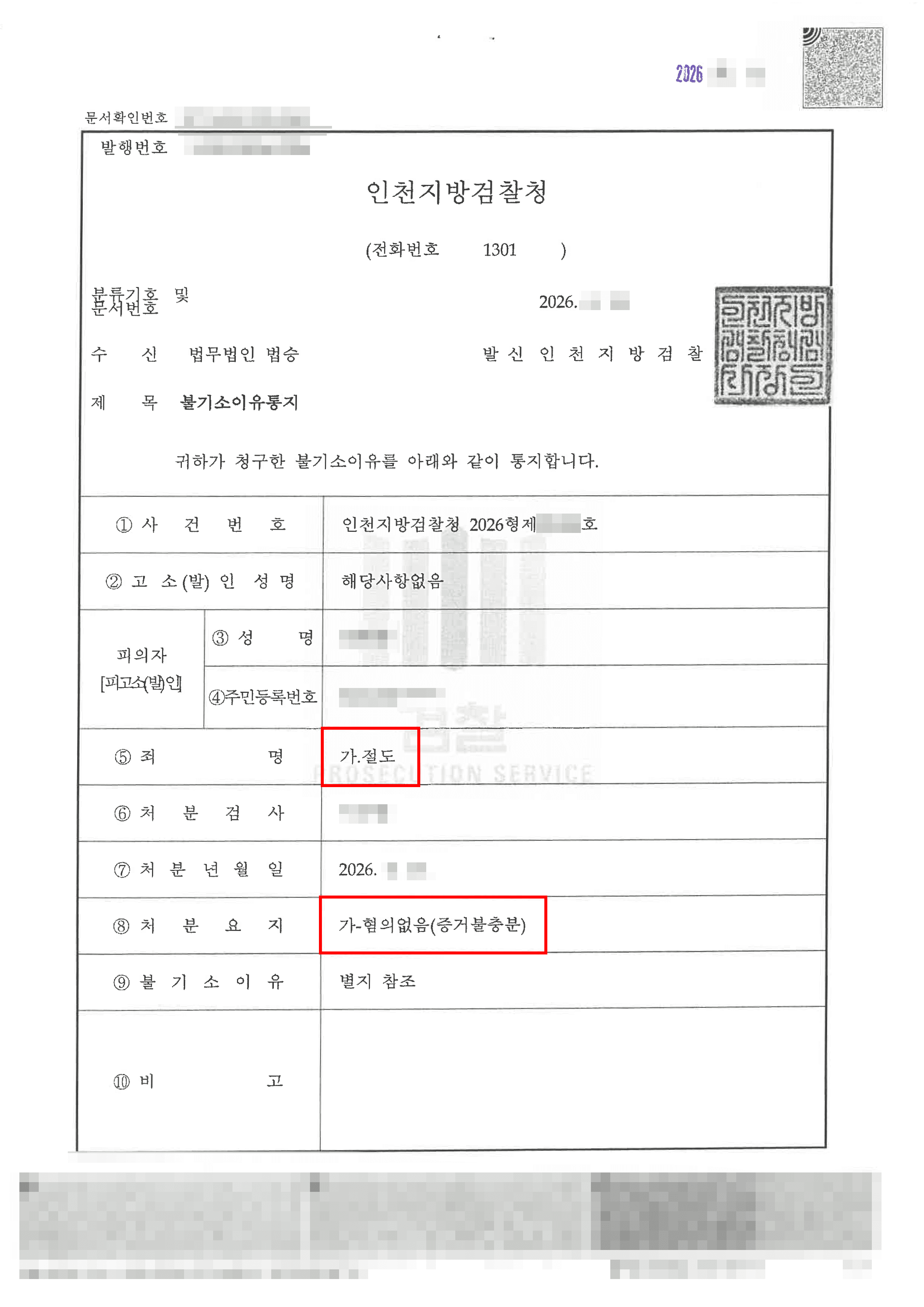 무혐의 | 만취 후 타인 차량 운전, 절도 혐의 불기소를 이끈 조력