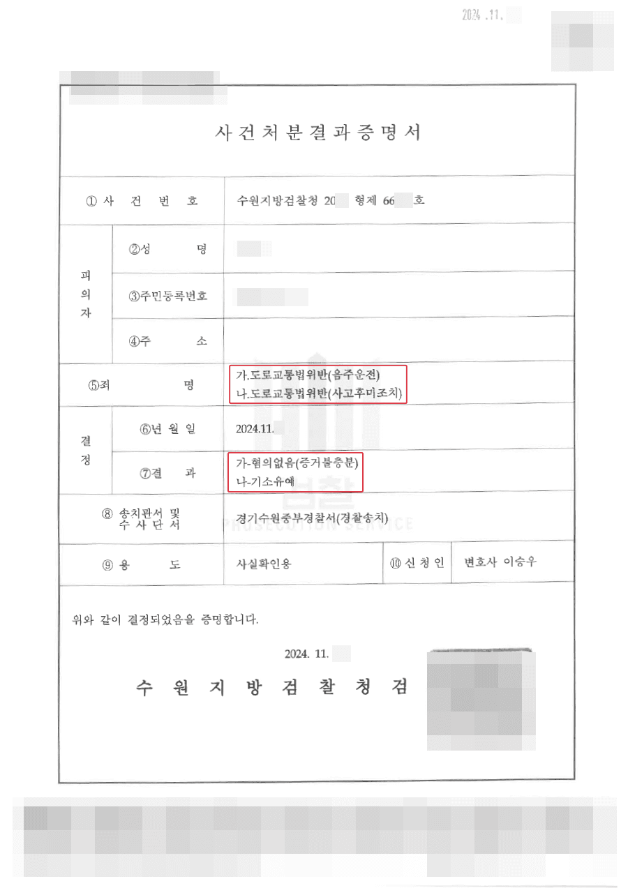 무혐의 불기소 | 음주운전 무혐의 가능한 경우!