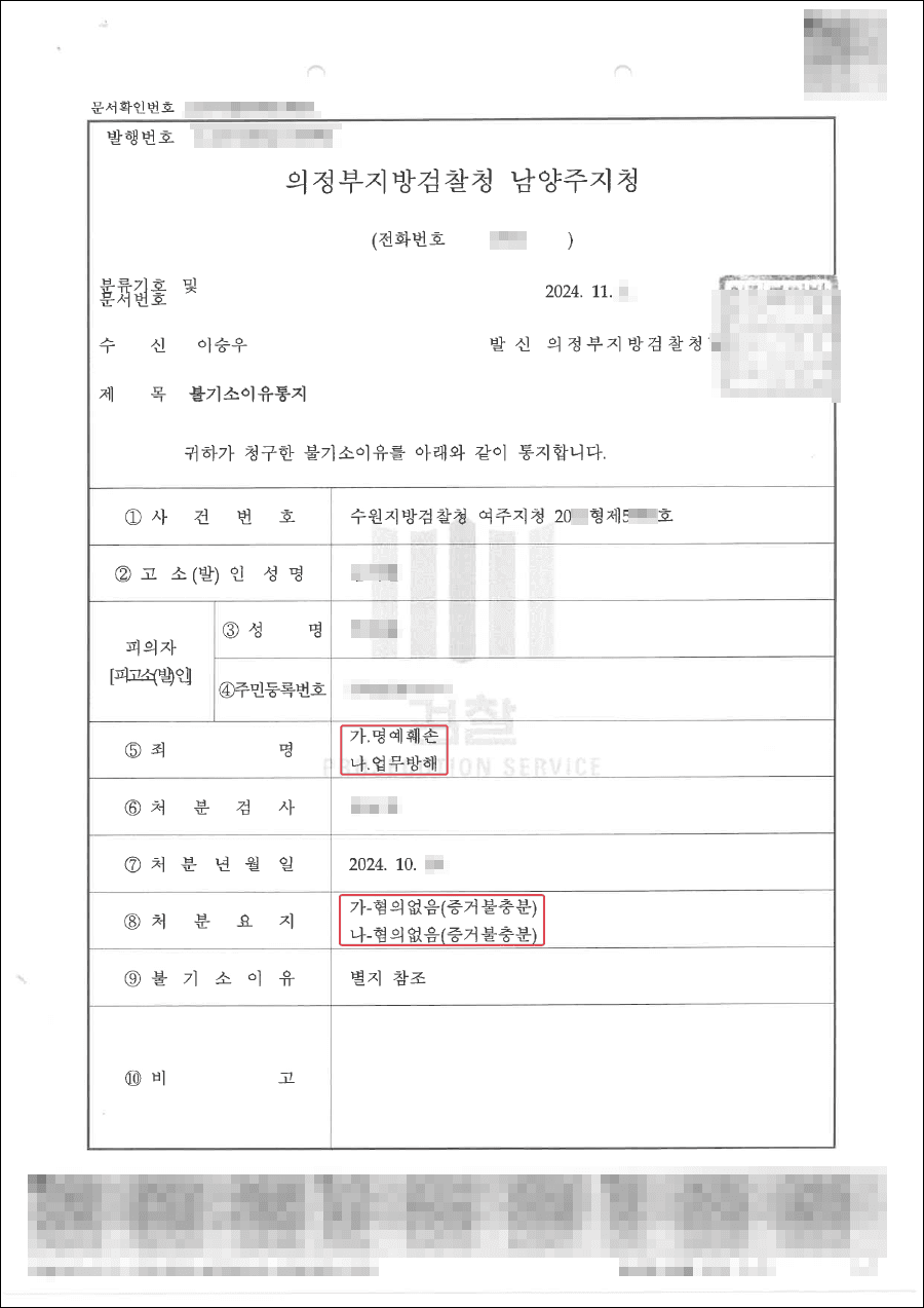 전부불기소ㅣ부당해고의 사유에 대하여 설명하다가 명예훼손 및 업무방해로 고소당한 의뢰인