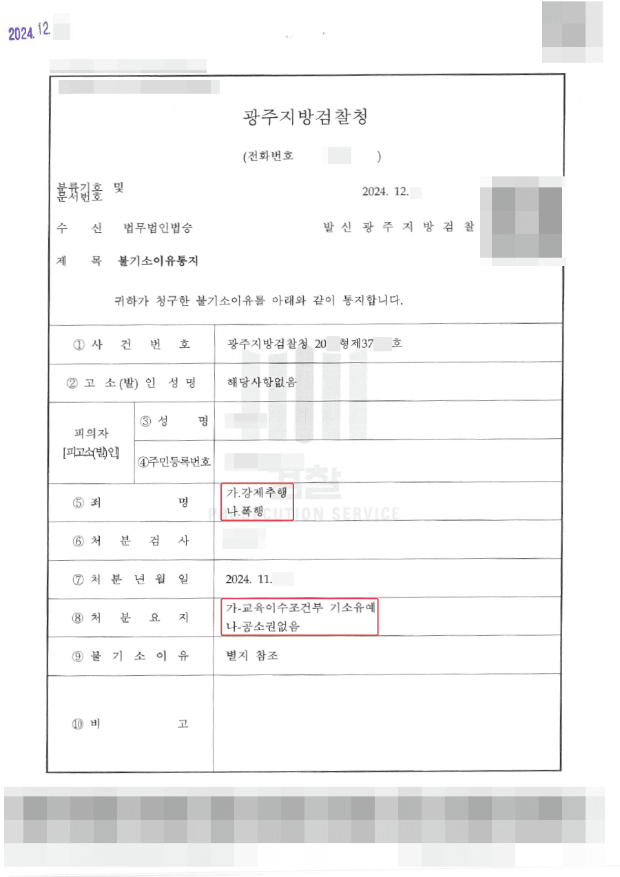 불기소ㅣ클럽에서 시비가 붙어 폭행, 강제추행 혐의로 고소당한 공무원 신분 의뢰인 불기소처분 사례