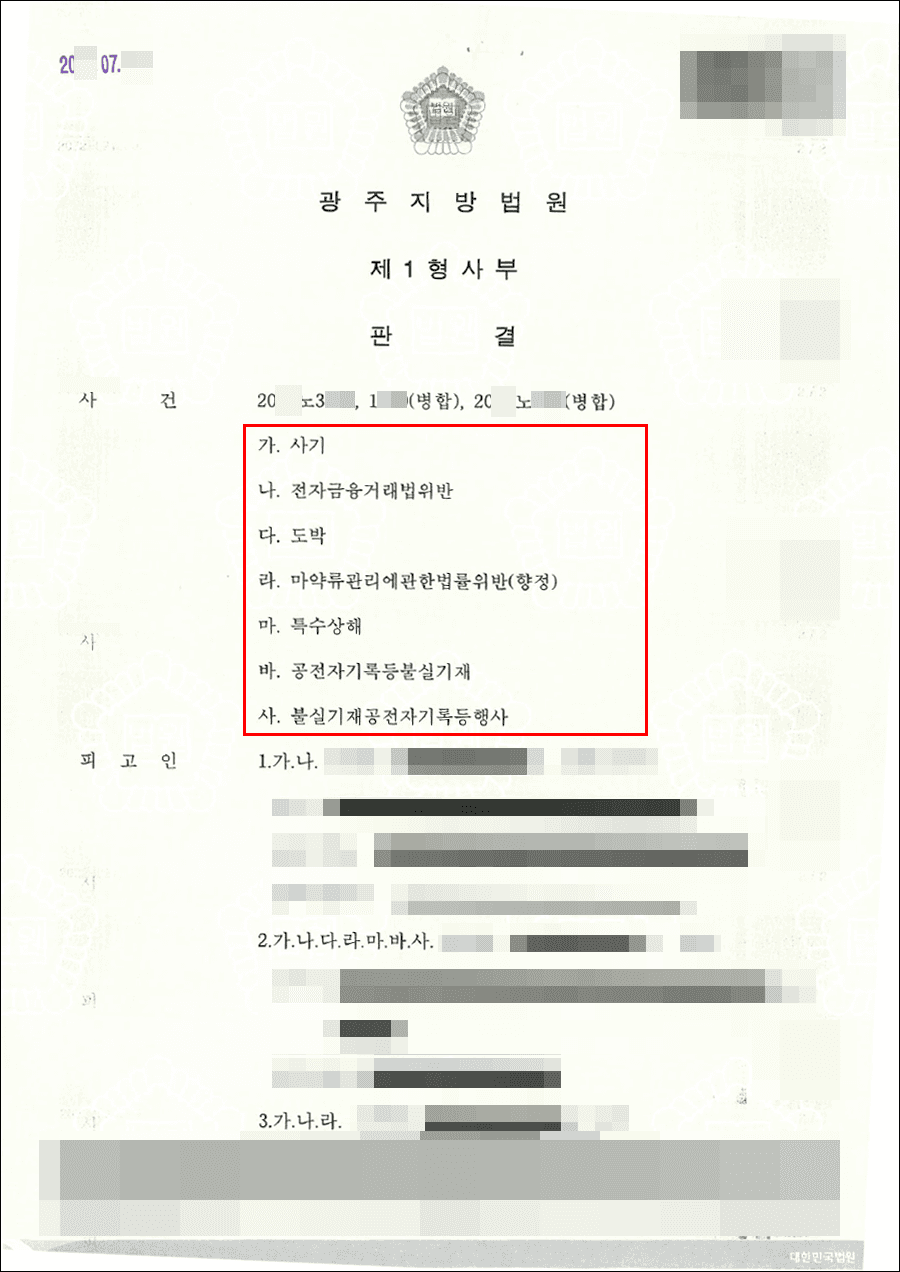 감형 | 사기, 전금법 위반, 마약류관리법 위반(향정), 특수상해 등 - 광주지방법원 20**노3***, 1***(병합), 2022노***(병합)