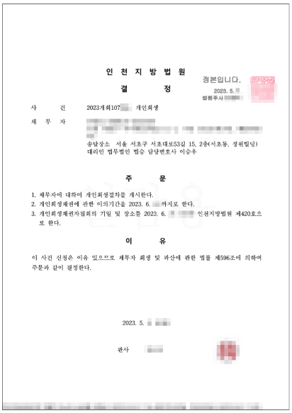 47.7% 탕감 | 개시결정 - 신용회복제도 진행중인 채무