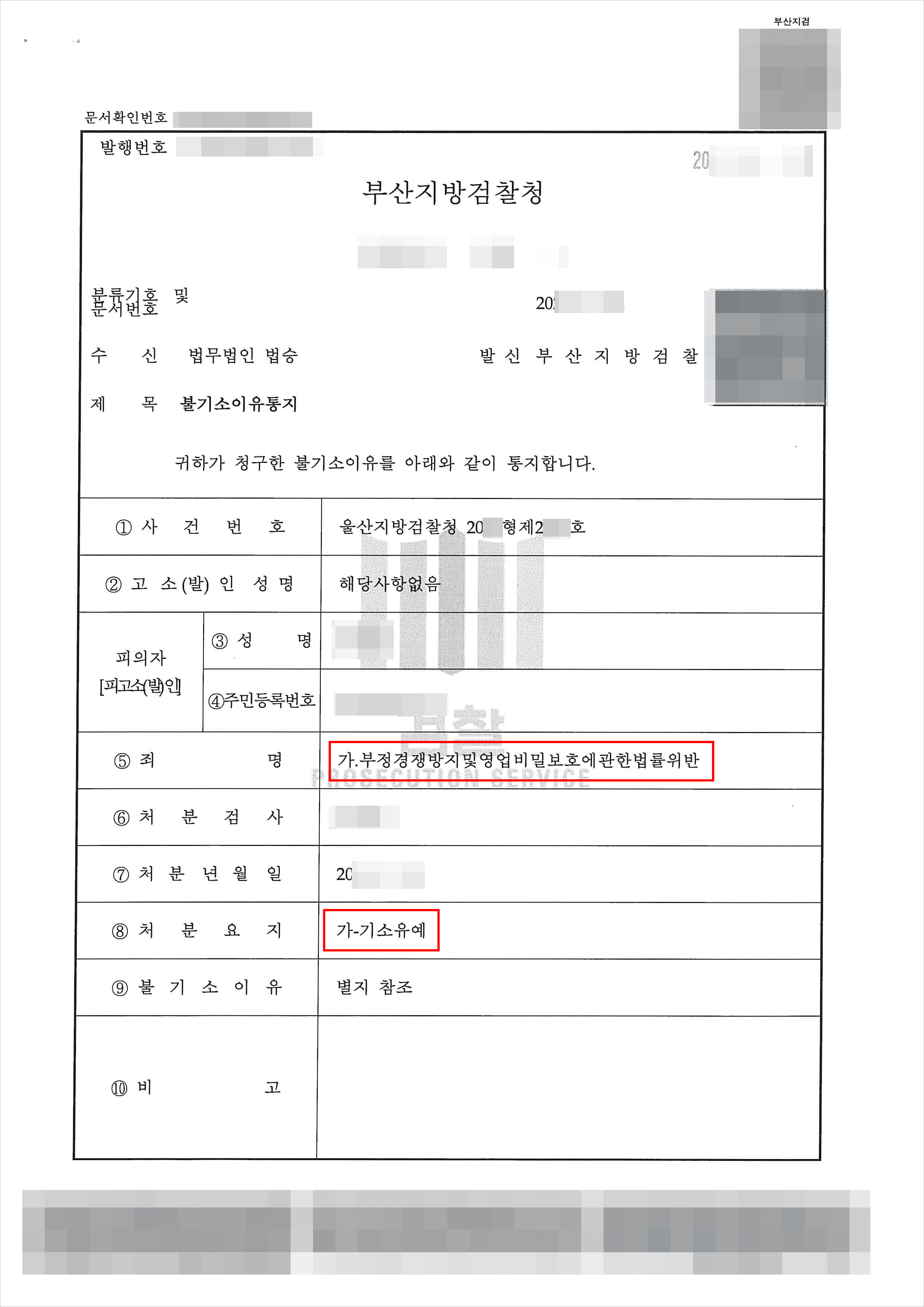 기소유예 | 부정경쟁방지 및 영업비밀보호에 관한 법률 위반- 울산지방검찰청 20**형제2***