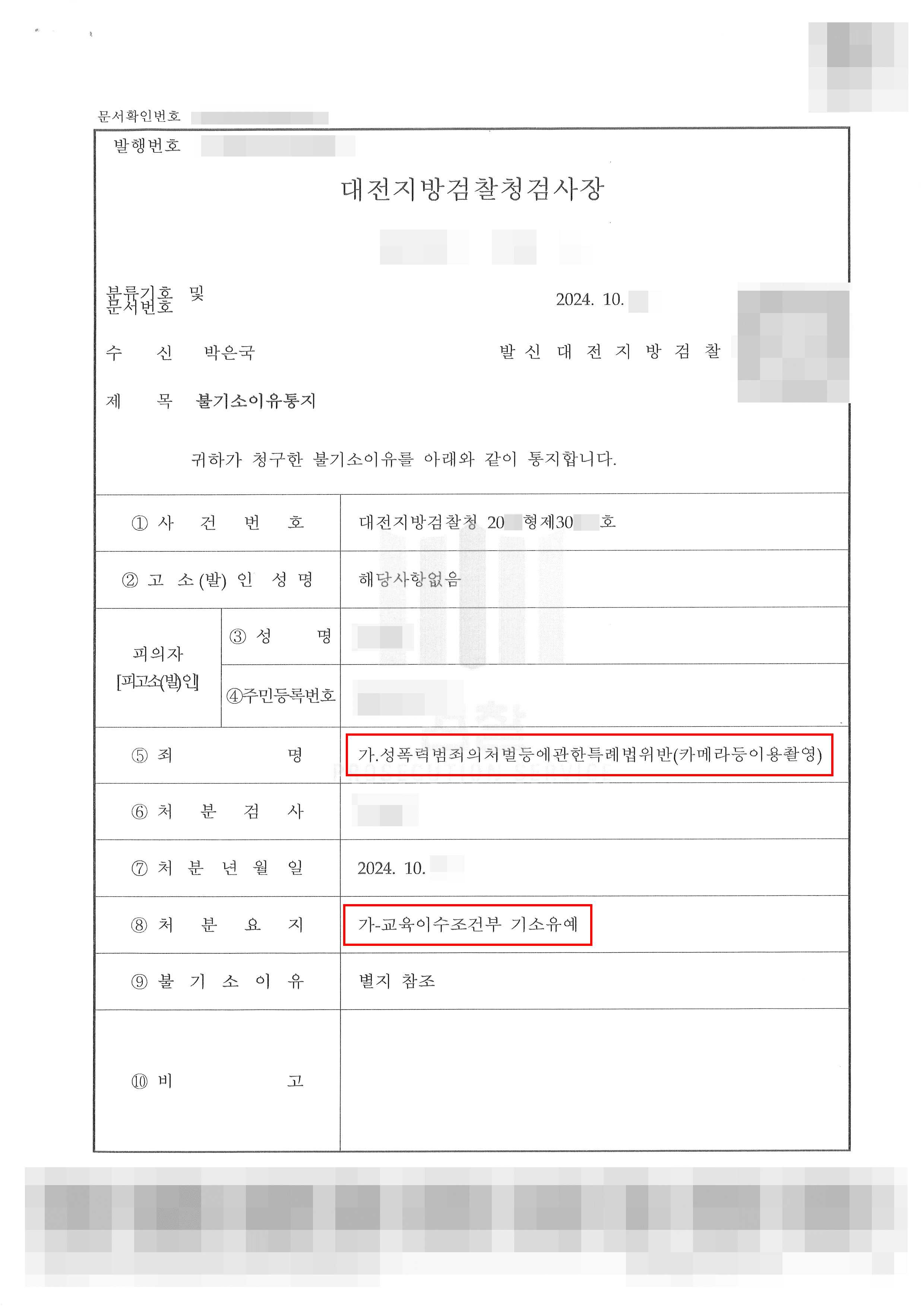 기소유예 | 술집 화장실에서 카메라를 이용해 촬영한 의뢰인 기소유예 받은 사례