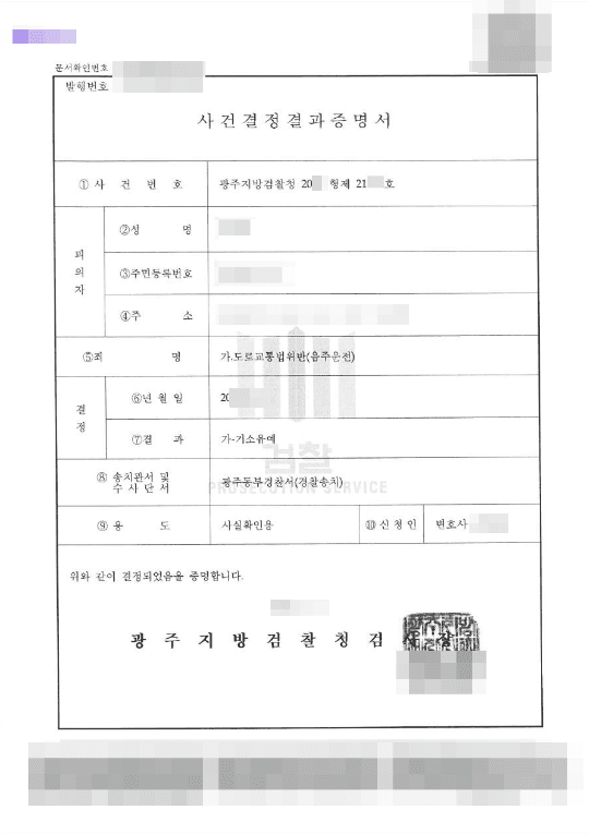 기소유예 | 도로교통법위반(음주운전) 숙취 상태에서 복용한 감기약으로 인해 음주단속 기준치 초과 혐의로 입건되었다가 해결된 사건