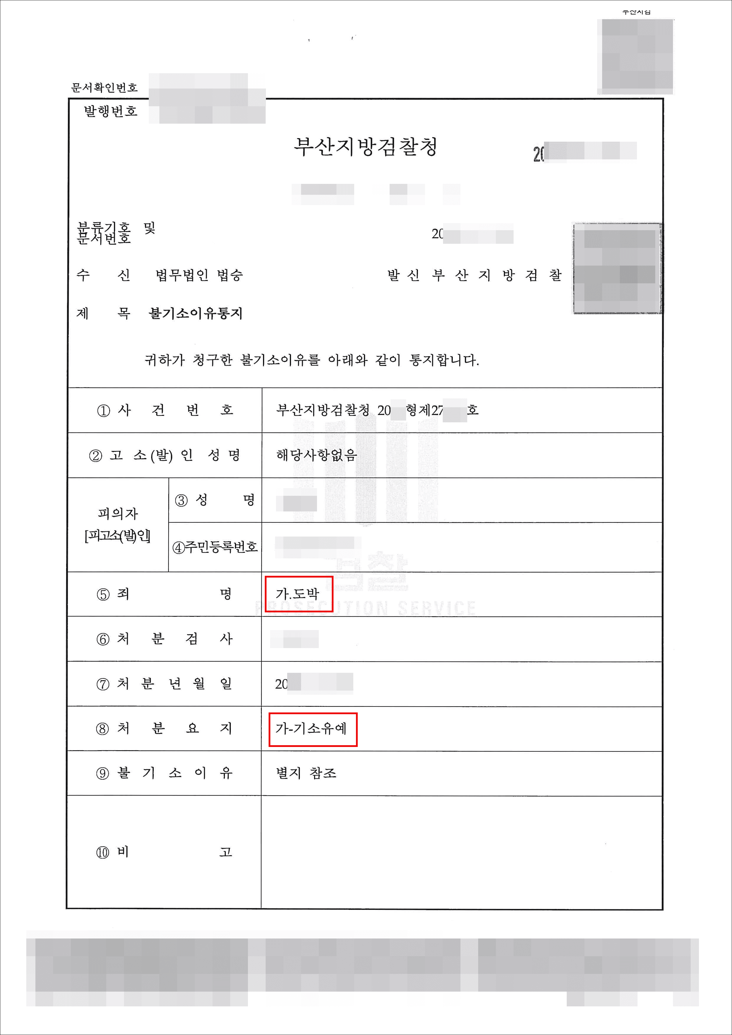 기소유예 | 도박 - 부산지방검찰청 20**형제27***