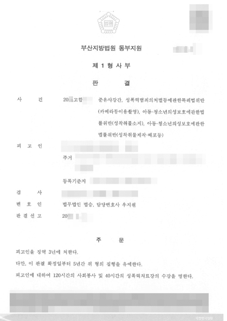 집행유예 | 준유사강간 등 - 부산지방법원 동부지원 20**고합***