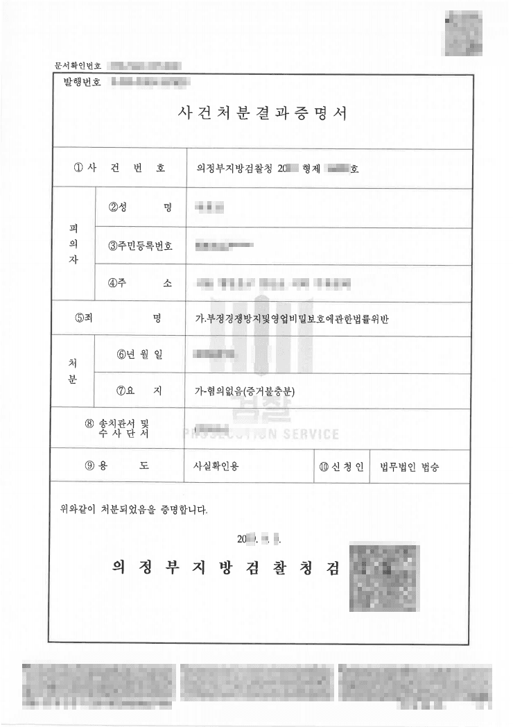 혐의없음ㅣ부정경쟁방지법 및 영업비밀보호에 관한 법률 위반 - 의정부지방검찰청 20**형제1****
