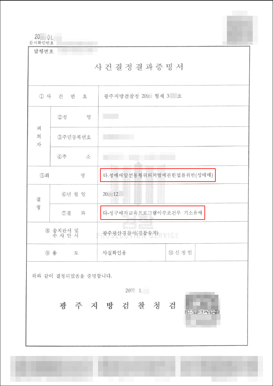 기소유예 | 성매매처벌법 위반(성매매) - 광주지방검찰청 20**형제3***