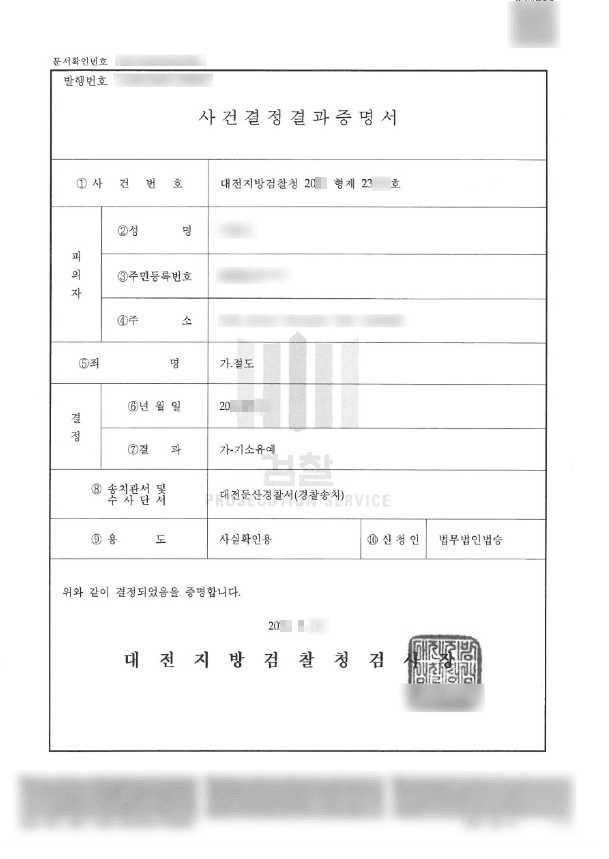 불기소처분/혐의없음(증거불충분) | 특수재물손괴, 상해 - 광주지방검찰청 20**형제25***호