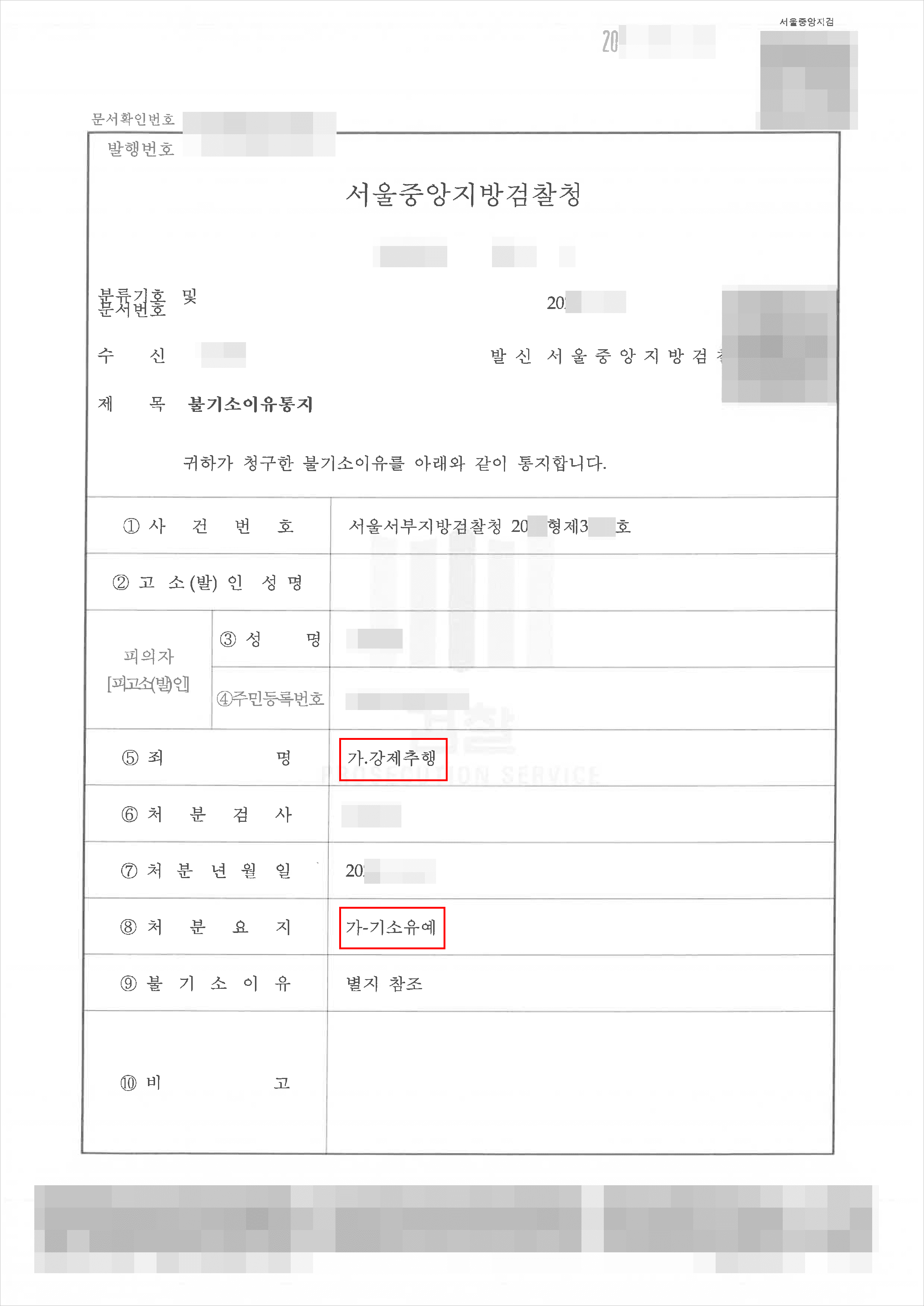 기소유예 | 강제추행 - 서울중앙지방검찰청 20**형제3***