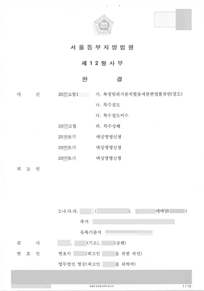 집행유예 | 특수절도 등 - 서울동부지방법원 20**고합**