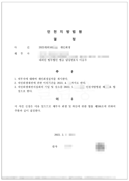 90.7% 탕감 | 개시결정 - 매장운영비로 인해 발생한 채무