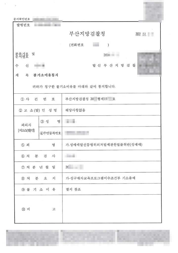 성구매자교육프로그램이수조건부 기소유예 | 성매매알선등행위의처벌에관한법률위반(성매매) - 부산지방검찰청 20**형제15***호