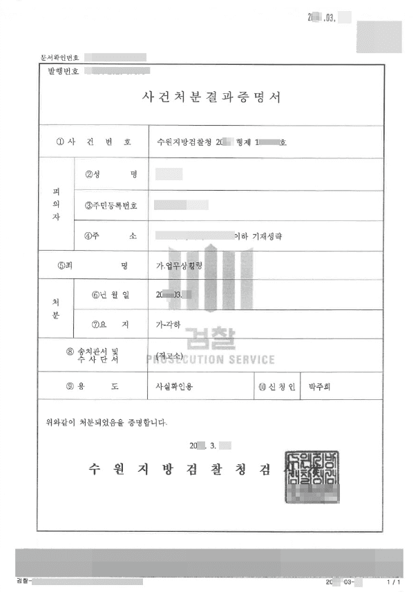 불처분결정 | 폭행, 명예훼손, 상습폭행, 모욕, 상해 - 수원가정법원 20**푸2***