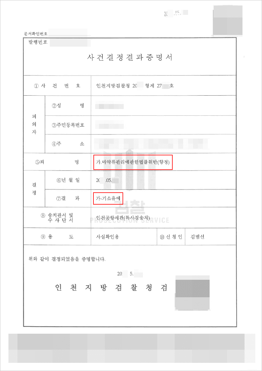 기소유예 | 마약류관리에관한법률위반(향정) - 인천지방검찰청 20**형제27***