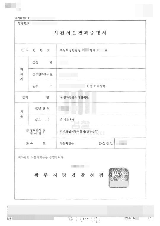 기소유예 | 전자금융거래법위반 - 수원지방검찰청 20**형제96***