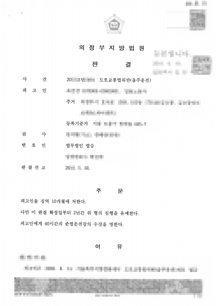집행유예ㅣ도로교통법위반(음주운전) - 의정부지방법원 20**고단2***