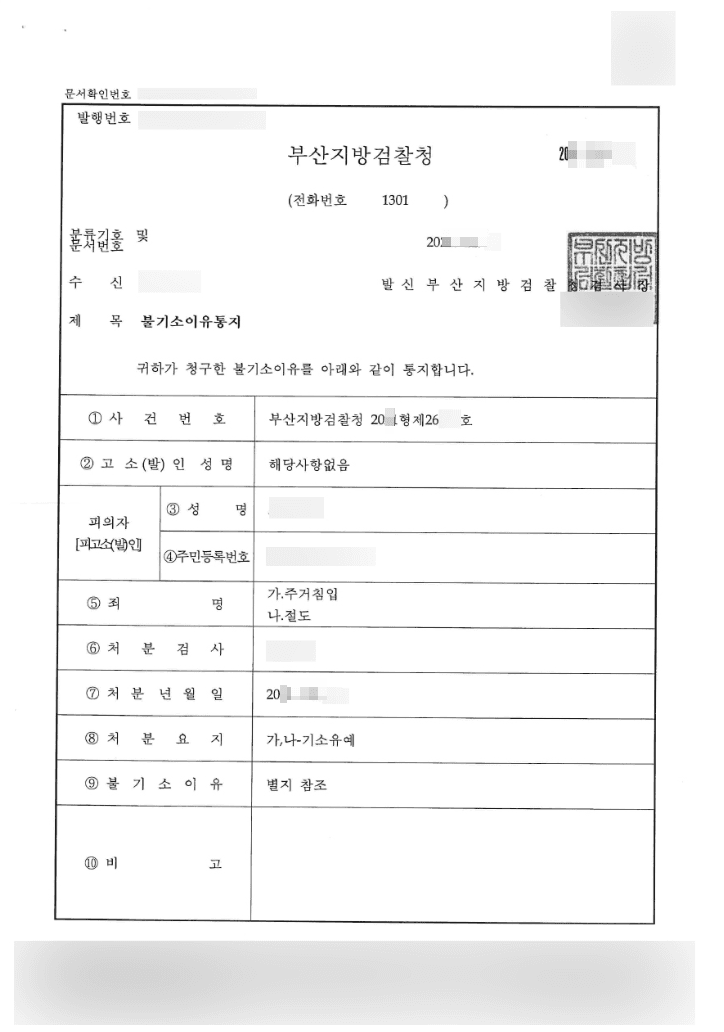 기소유예 | 주거침입 등 - 부산지방검찰청 20**형제26***