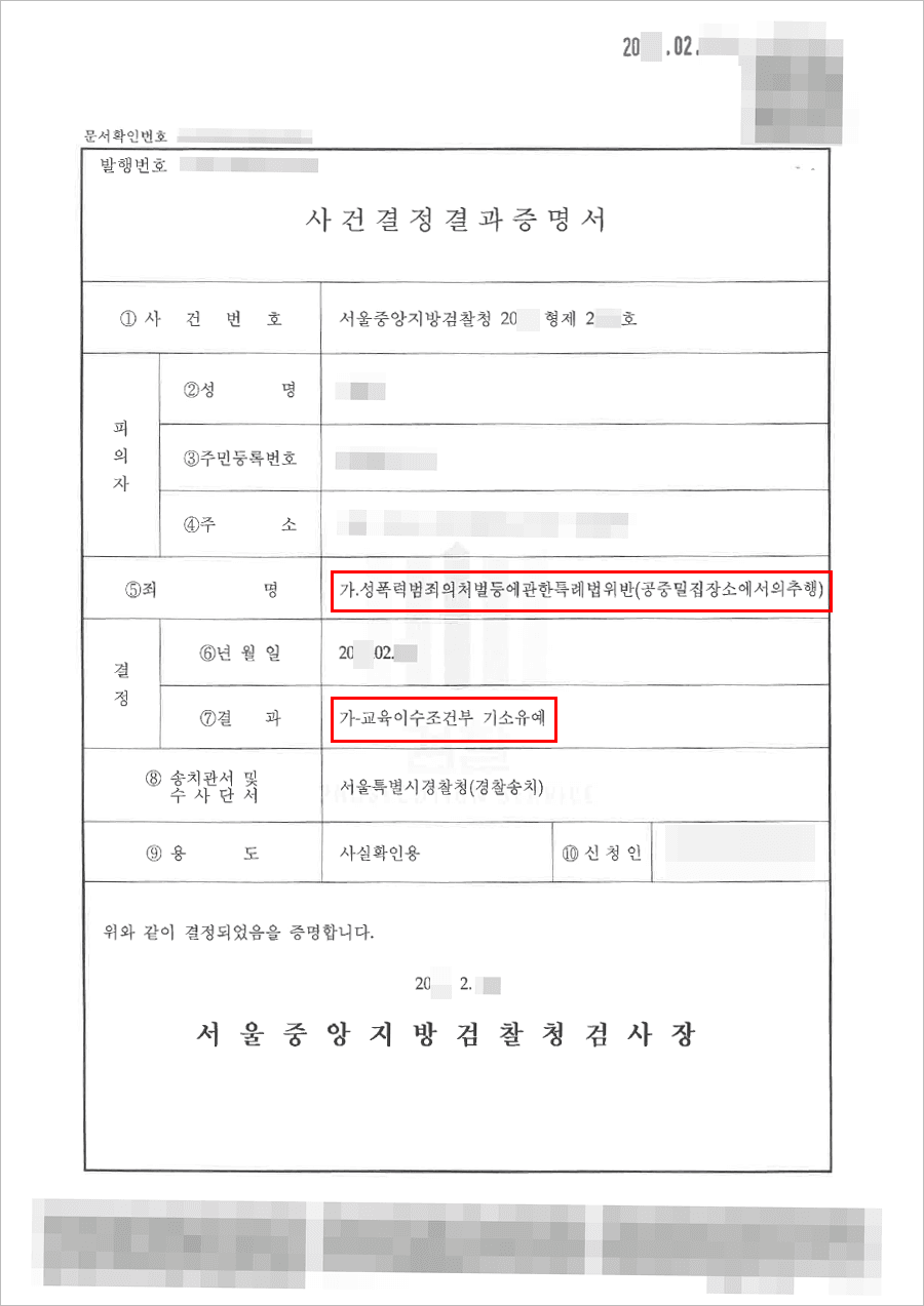 기소유예 | 성폭법 위반(공중밀집장소에서의추행) - 서울중앙지검 20**형제2***